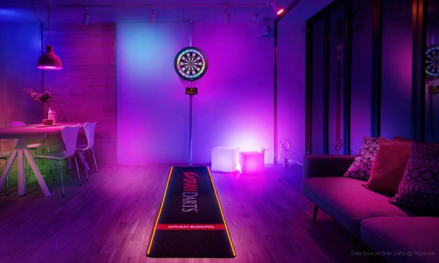 Gran Board 3 藍牙靶