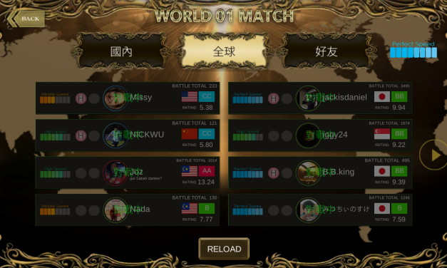 網路新世界