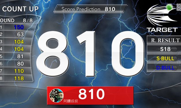 跌跌撞撞來到了800