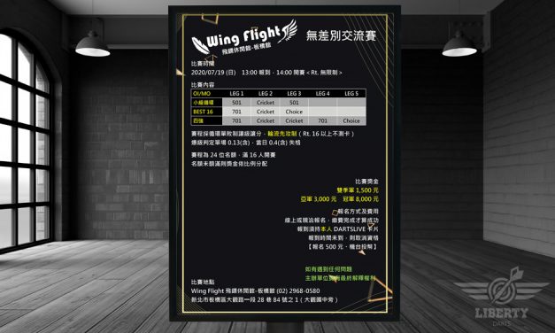 2020 Wing Flight 板橋館 無差別交流賽