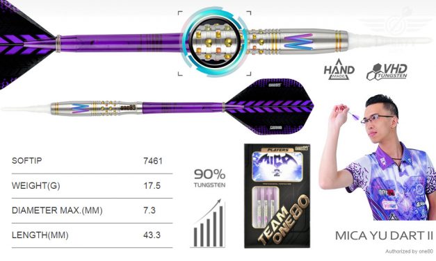 One80 Mica Yu II 開箱文