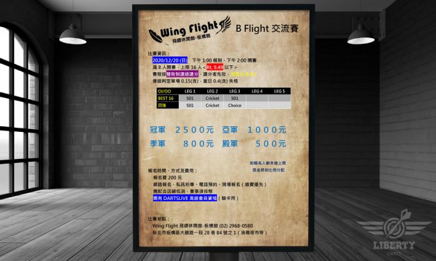 2020 Wing Flight 板橋館 B Flight 交流賽