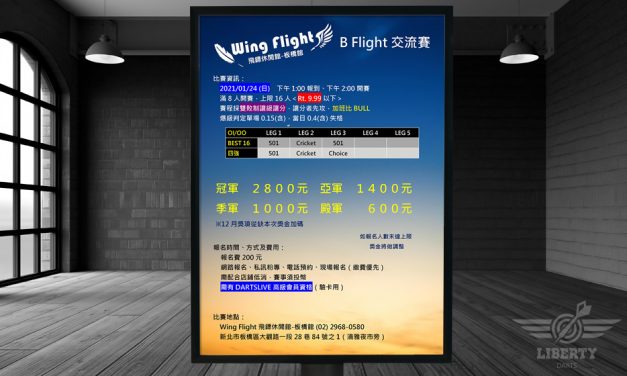 2021 Wing Flight 板橋館 B Flight 交流賽